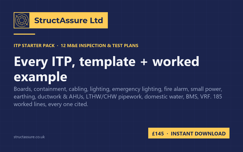 ITP Starter Pack (M&E) cover